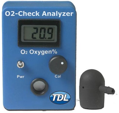 Measurement and control of oxygen and hydrocarbon vapour levels in Inert Gas (IG) systems on board ships