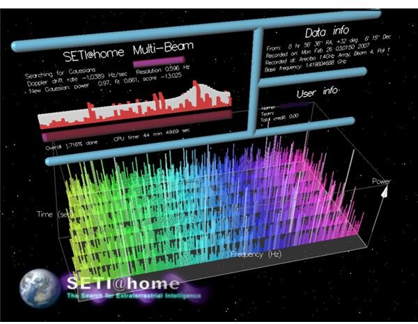 SETI@home Multi-Beam screensaver