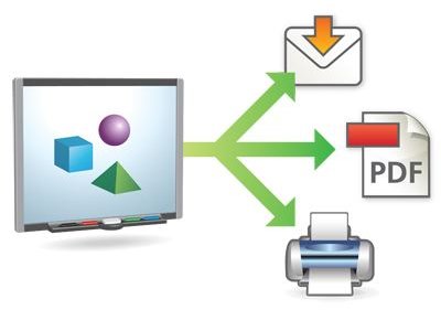 Classroom Chaos? What to Do when Your Smart Notebook Software Crashes