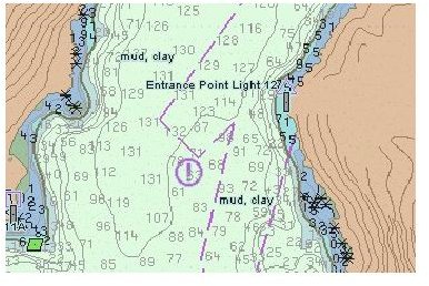 Understanding the Electronic Navigational Chart (ENC)
