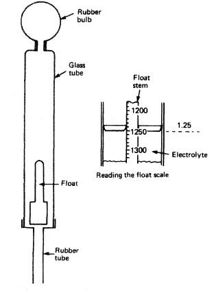 Battery maintenance problems - Basics of battery maintenance on board ships