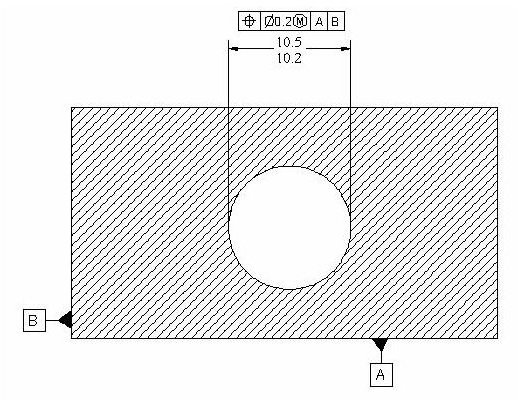 Geometric Dimensioning and Tolerancing Bonus Tolerance – Example and ...