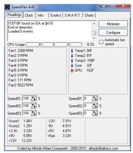 amd cpu stress test