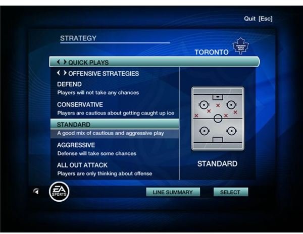 All the Strategies For NHL09 - Quick Play Offensvie Tactics