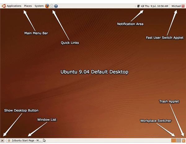 Ubuntu Linux Top Panel