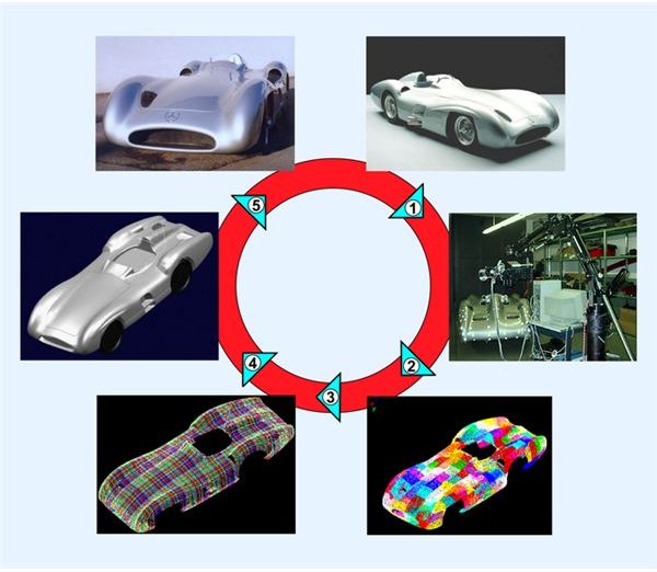 696px-ReverseEngineering Silberpfeil notext