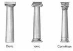 the doric, ionic, and corinthian styles are known as the: