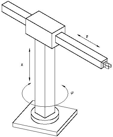 Cylindrical Base