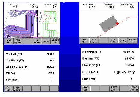 How Are Gps Systems Used In Construction Surveying Gps Application - sample measurements on gps surveying instruments