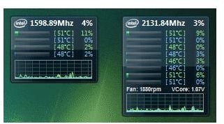 A Guide to Diagnosing Faulty CPU Chip Symptoms