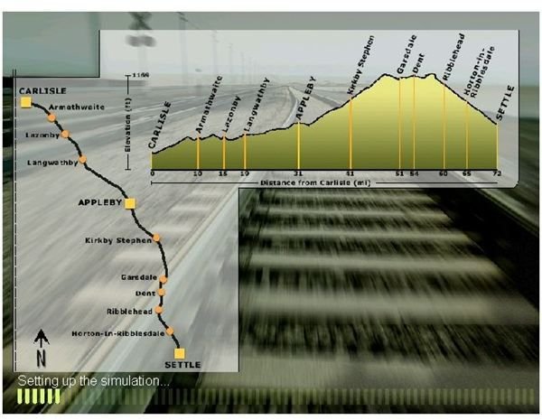 Microsoft Train Simulator route map North England