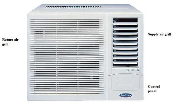 Types of Air Conditioning Systems: Window, Split, Packaged and Central