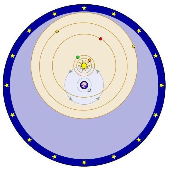 Tycho Solar System