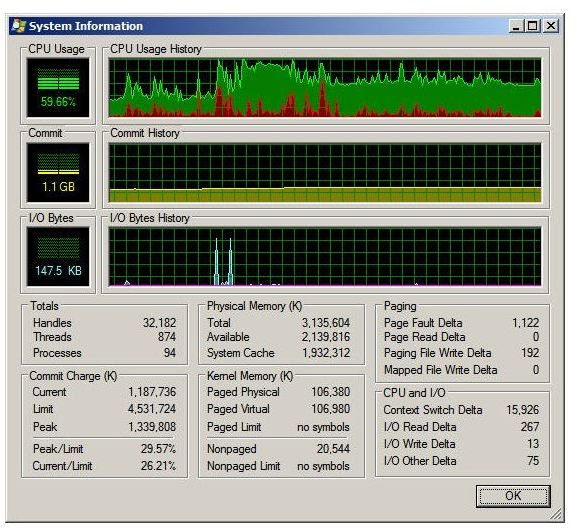 process monitor sysinternals active window