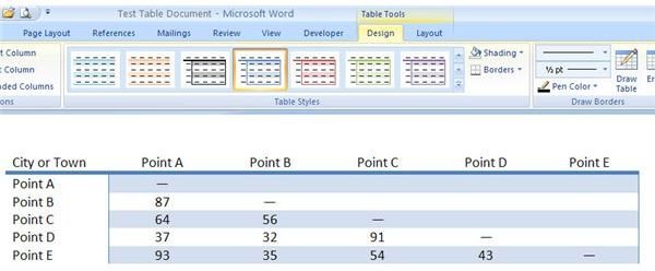 Sample of a Quick Table