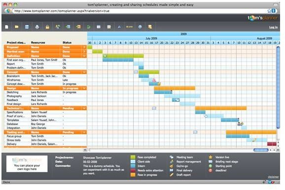 Project Management Timeline Gantt Chart