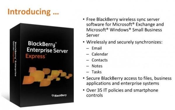 BlackBerry Enterprise Server Express Explained