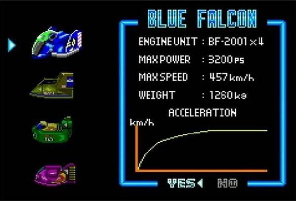 Captain Falcon made his first video game appearance in F-Zero.