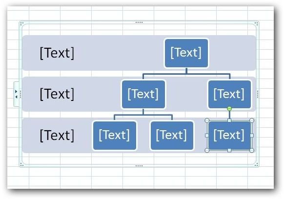 Labeled Hierarchy