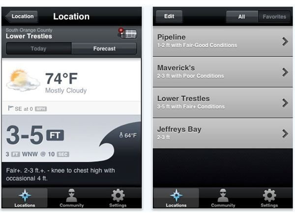 Six Best iPhone Apps for Surfers