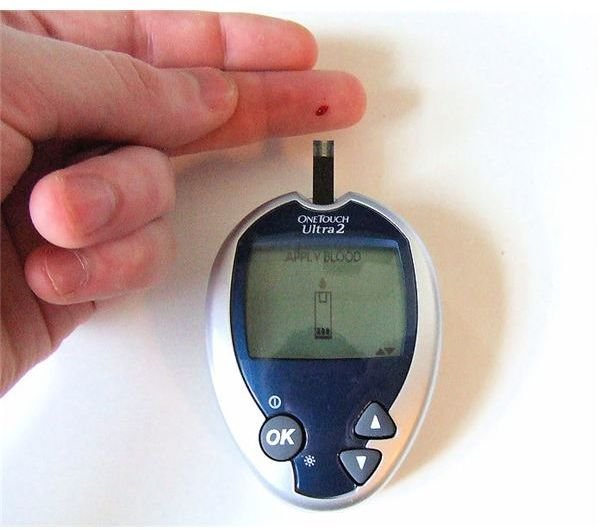 Blood Glucose Testing