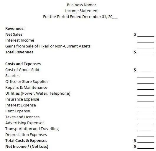 How to Evaluate an Income Statement as an Effective Financial Tool