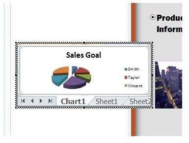 Basic Publisher 2010 Chart