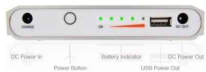 MBP-Panel-Label-390