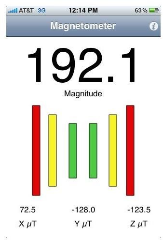 Magnetometer for iPhone