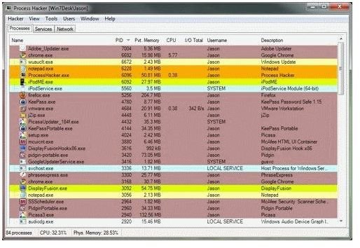 Process Hacker