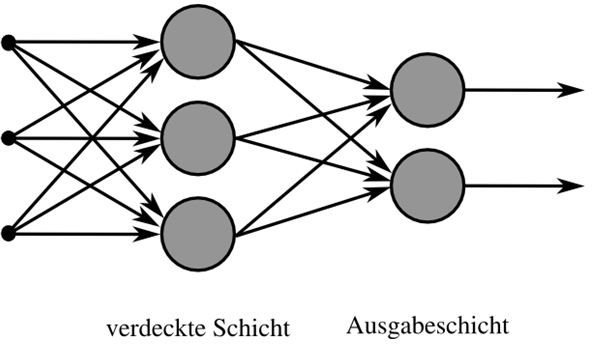 Learn about the Artificial Linguistic Internet Computer Entity ALICE