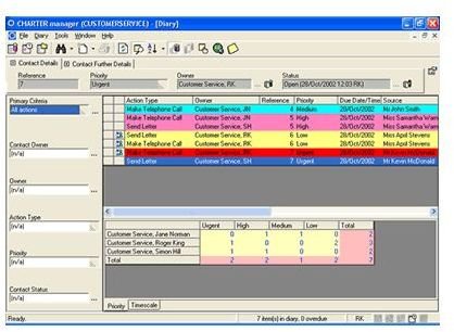 Diary screen in Charter Continuum Software