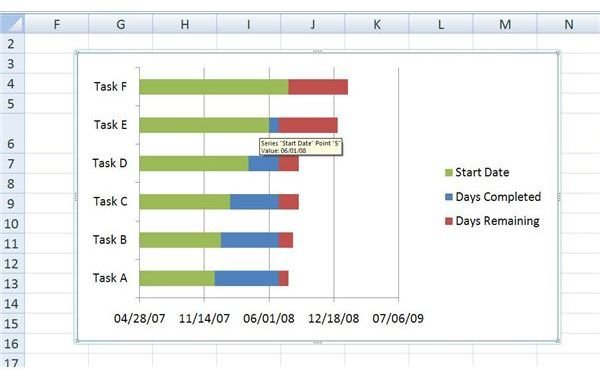 Sample Project Gantt Chart