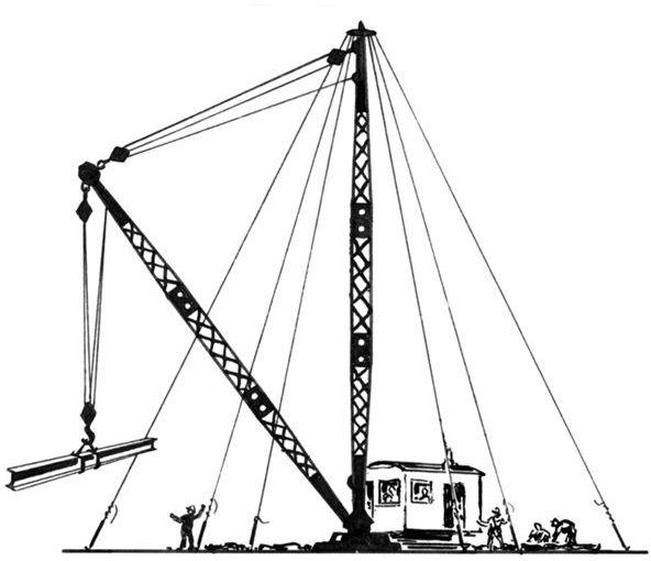 Types of Shipboard Cranes