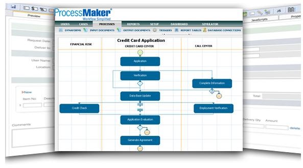 Where to Get the 5 Best Free Business Process Analysis Software