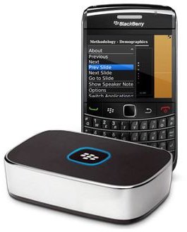 BlackBerry Presenter