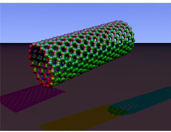 Carbon Nanotube