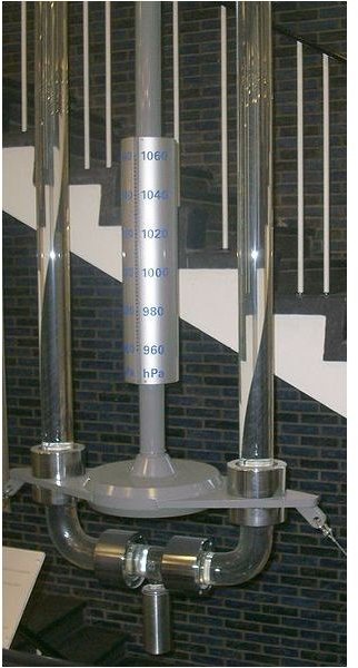 Water column barometer from Wikimedia Commons by Arie m den toom
