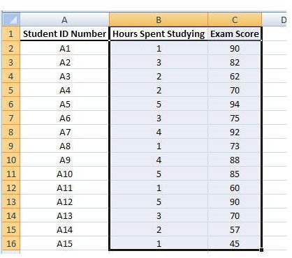 Excel 2007 Scatter Chart