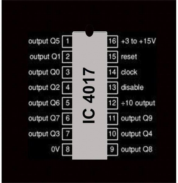 IC 4017  Decade Counter Pin Outs Explored in Detail