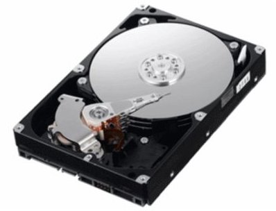 How to Organize Your Files on Your Hard Disk