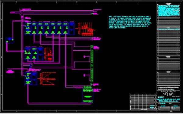 Electronic and Pneumatic Controls Analyzed