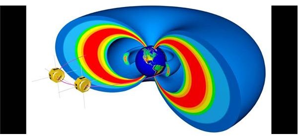 Radiation Belt storm Probes