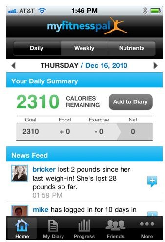 myfitnesspal