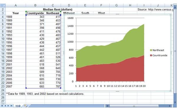 change excel graph axis label