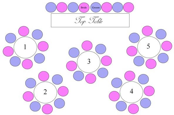 Blank Wedding Seating Chart