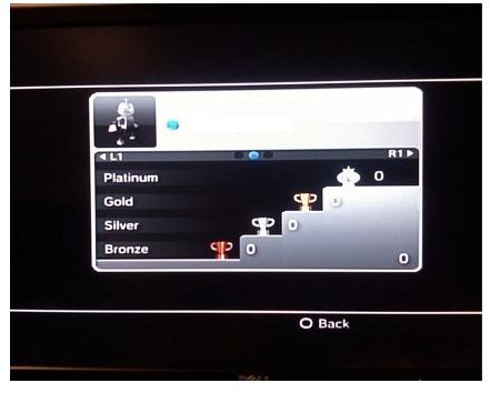 Playstation 3 Trophies