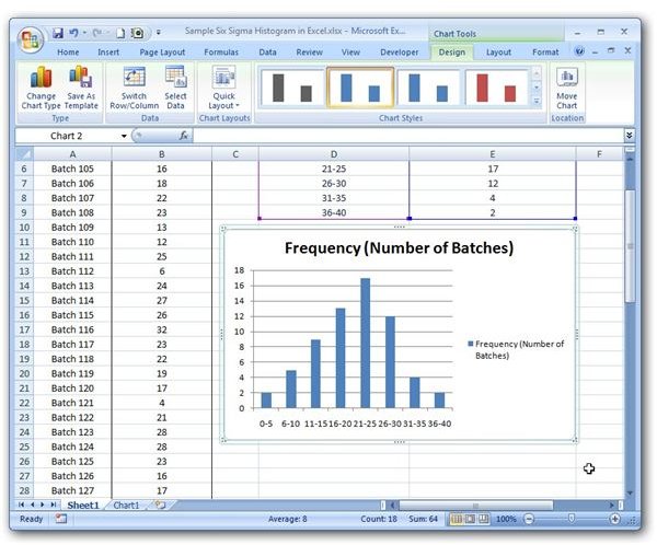 Six Sigma Charts In Excel