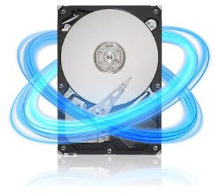 Guide to Backup Systems and Hard Drives