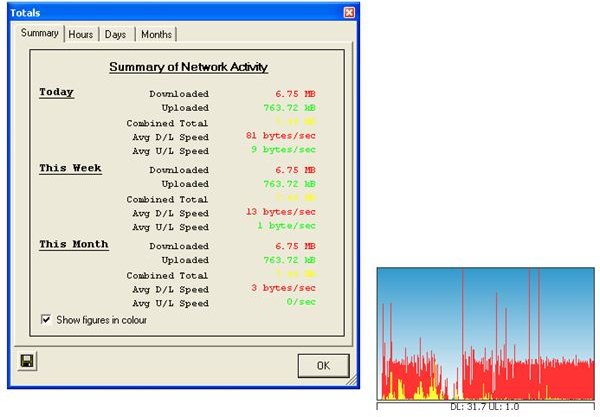 how to use bitmeter 2